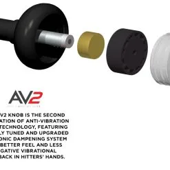 Marucci MCBC8CB CAT8 Black BBCOR (-3) -Rawlings Sport Baseball Shop 38841002 Marucci MCBC8CB CAT8 Black BBCOR 3 5