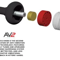 Marucci MFPE11 ECHO FP (-11) 9 Marucci MFPE11 ECHO FP (-11) -Rawlings Sport Baseball Shop 38843001 Marucci MFPE10 ECHO FP 10 4 1