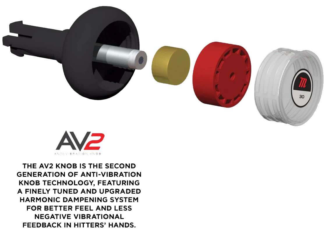 Marucci MFPE11 ECHO FP (-11) 4 Marucci MFPE11 ECHO FP (-11) - Image 4