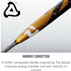 BB BAT DEMARINI ZOA (-3) BS23 -Rawlings Sport Baseball Shop 3989397c05b95c800489431ecb4c8a7d