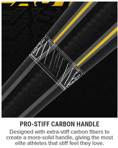 BB BAT EASTON HYPE COMP (-10) BS23 2 BB BAT EASTON HYPE COMP (-10) BS23 - Image 2