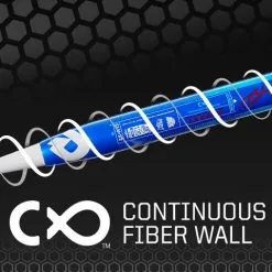 SP BAT Demarini NAUTALAI 12" Chris Larsen BS22 15 SP BAT Demarini NAUTALAI 12" Chris Larsen BS22 -Rawlings Sport Baseball Shop 4bdbdbe236f7a0cbc6eeb1788143b649