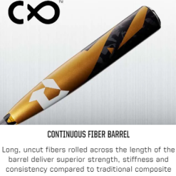 BB BAT DEMARINI ZOA (-3) BS23 -Rawlings Sport Baseball Shop 5d140aeb4ce58e099363294bab5eeacf