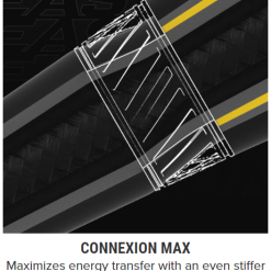 BB BAT EASTON HYPE COMP (-10) BS23 10 BB BAT EASTON HYPE COMP (-10) BS23 -Rawlings Sport Baseball Shop 7ff52e37926ba65f62389a40e0ae0940