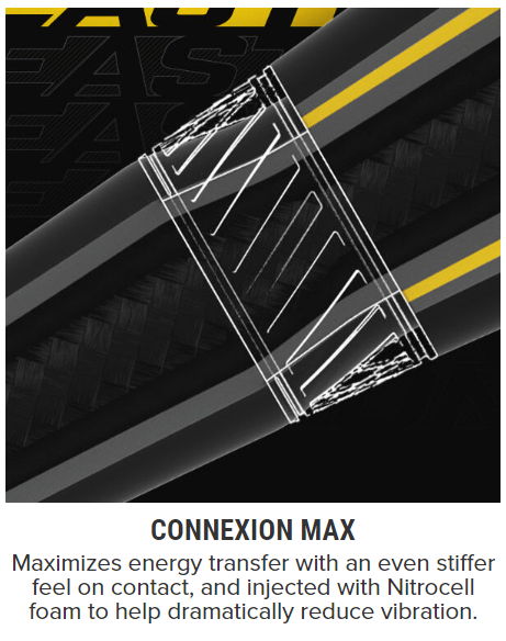 BB BAT EASTON HYPE COMP (-10) BS23 3 BB BAT EASTON HYPE COMP (-10) BS23 - Image 3