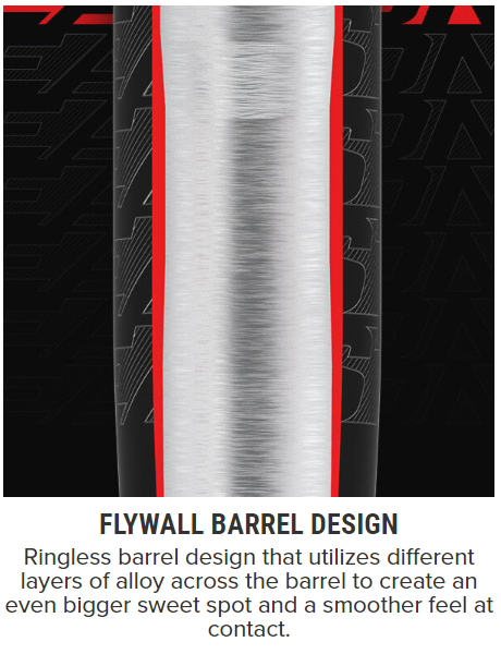 BB BAT EASTON ALPHA ALX (-3) BS23 9 BB BAT EASTON ALPHA ALX (-3) BS23 - Image 9