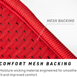 EVO SHIELD PROSRZ 2.0 DBLSTRP ELBOW GUARD BS23 -Rawlings Sport Baseball Shop bd0c9ca805a8ab8e1f6a3674c78342e0