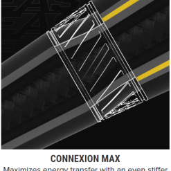 BB BAT EASTON HYPE COMP (-5) BS23 -Rawlings Sport Baseball Shop c1bfa1abcb907424008b8567867db393