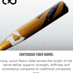 BB BAT DEMARINI ZOA (-5) 2 5/8 BS23 6 BB BAT DEMARINI ZOA (-5) 2 5/8 BS23 -Rawlings Sport Baseball Shop c3231d6f17813b6d1e89f015c96571bf 1bf2b69d 5882 4814 8b46 eda378af0af4