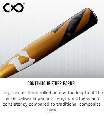 BB BAT DEMARINI ZOA (-5) 2 5/8 BS23 3 BB BAT DEMARINI ZOA (-5) 2 5/8 BS23 - Image 3